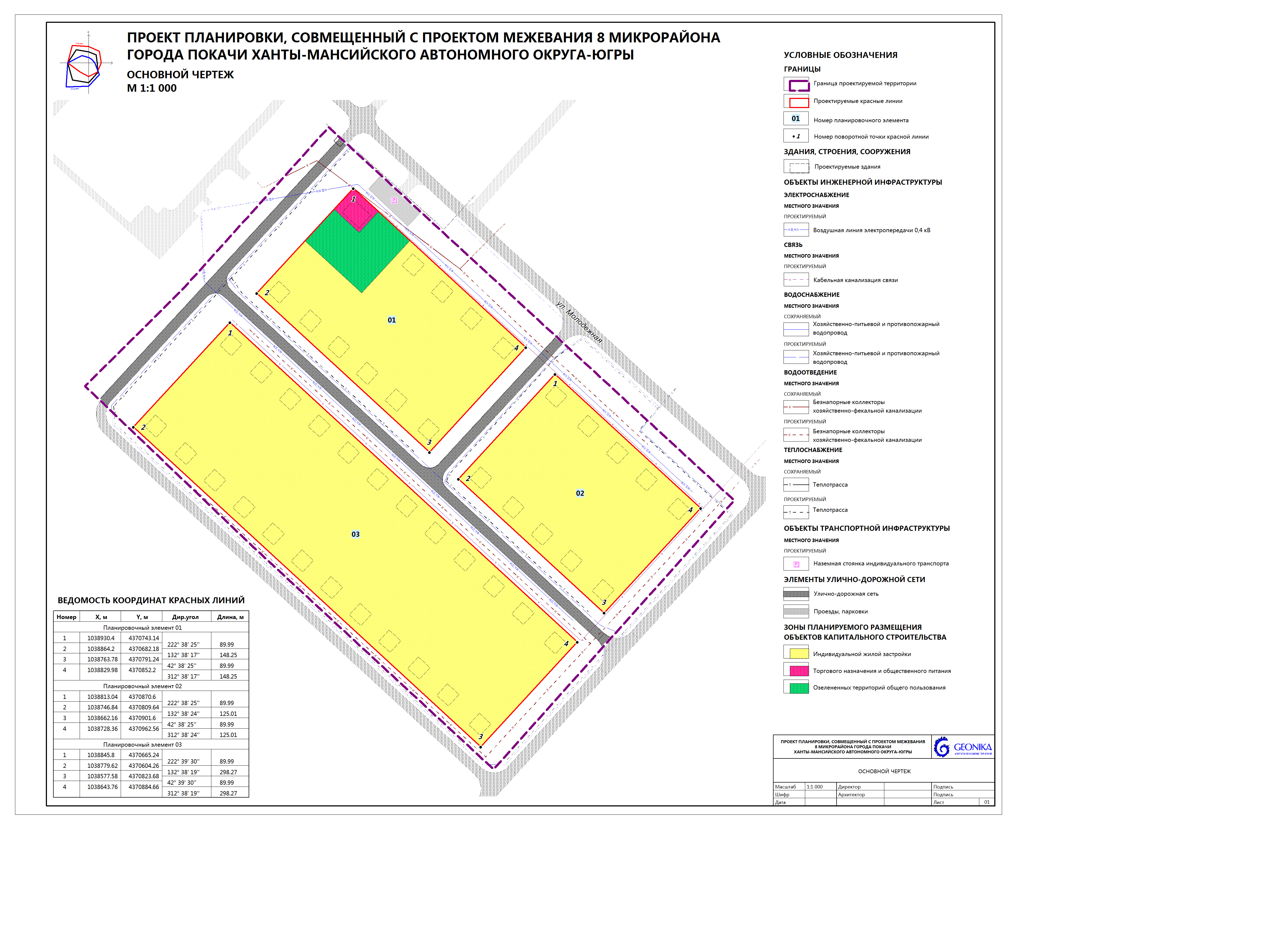 Проект планировки "Гавриково", г. Москва - 23,87 га Га, ППТ и ПМТ ППМ